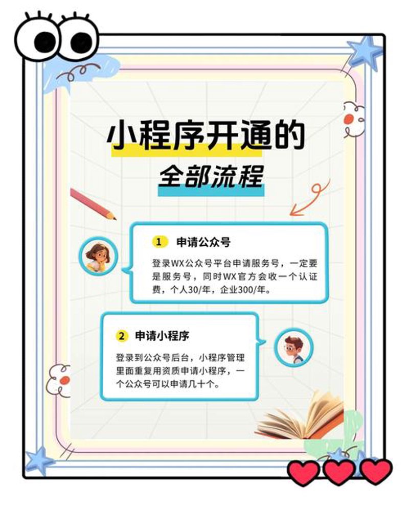 企业官网定制选购指南：打造企业独特门面